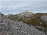 Rifugio Ra Stua - Remeda Rossa / Rote Wand